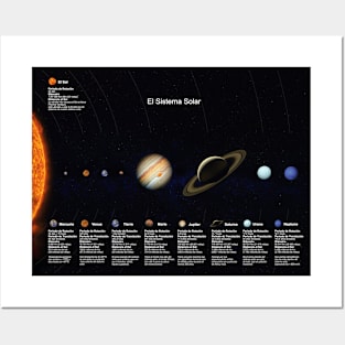 The Solar System en Spanish H Posters and Art